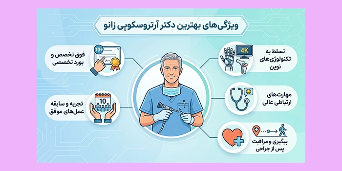 چرا تجربه جراح در نتیجه آرتروسکوپی اهمیت دارد؟